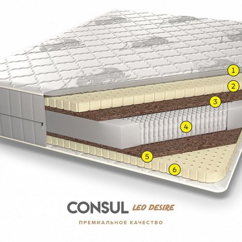 Consul Сапфир Люкс 90x200