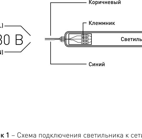 Настенно-потолочный светильник SPP-201-0-65K-L32