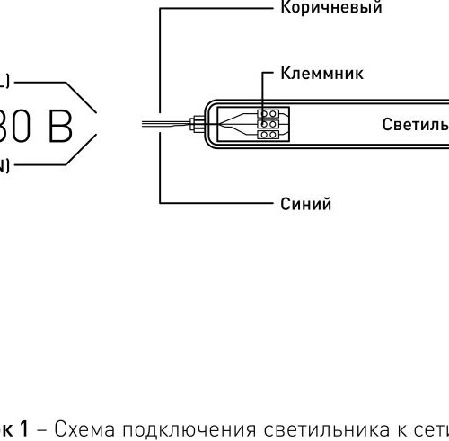 Настенно-потолочный светильник  SPP-201-0-65K-L32