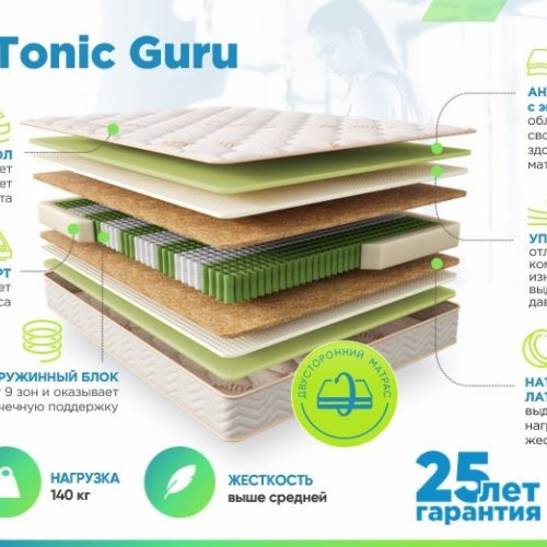 Sontery Sleep Tonic Guru (Слип Тоник Гуру) 80x200