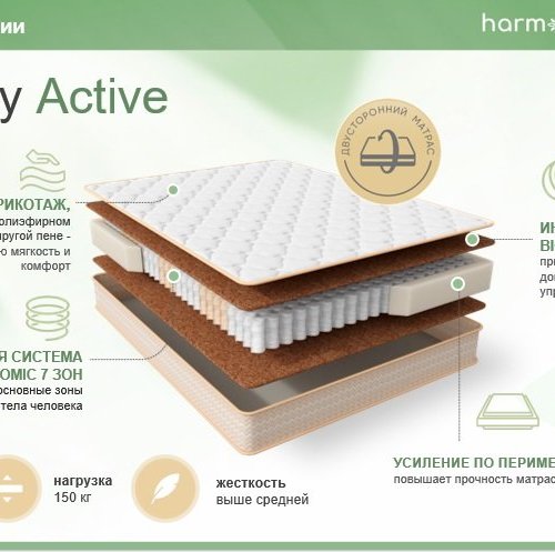 Sontery Harmony Active (Гармония Актив)  180x190
