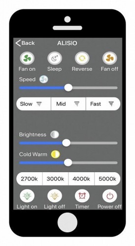 Светильник с вентилятором Mantra (люстры-вентиляторы) Nature 7809