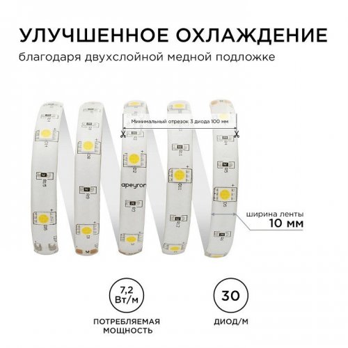 Лента светодиодная угловая Apeyron Electrics 00-40 Лента светодиодная угловая Apeyron Electrics 00-40