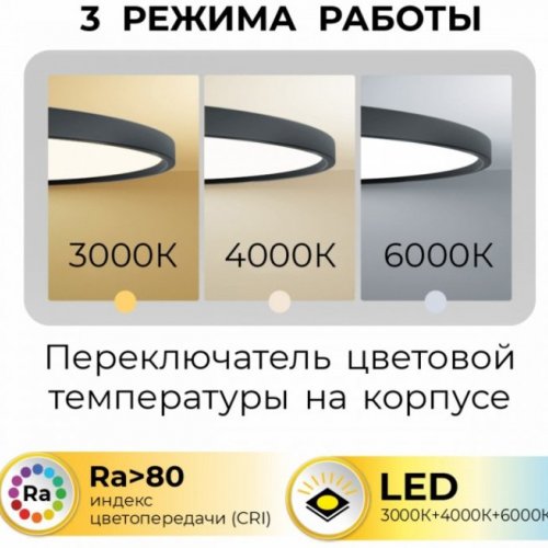 Потолочный светильник Ronda PLC.300-23-CCT-BK