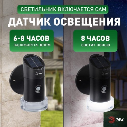 Настенный светильник уличный ЭРА ERAFS012-04