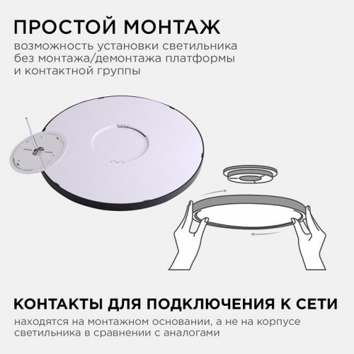 Накладной светильник Apeyron Electrics  18-133