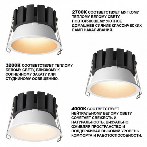 Точечный светильник Novotech Solis 359859