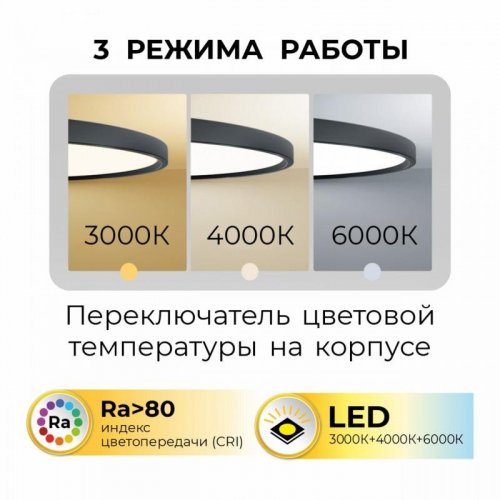 Потолочный светодиодный светильник IMEX Ronda PLC.300-23-CCT-BK