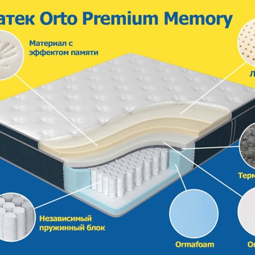 Орматек Orto Premium Memory 160x195