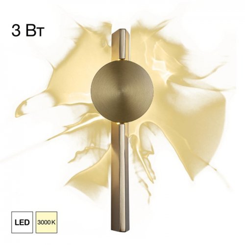 Настенный светильник Jazzy CL248011