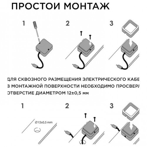Набор накладных светильников Apeyron Electrics 12-02 Набор накладных светильников Apeyron Electrics 12-02