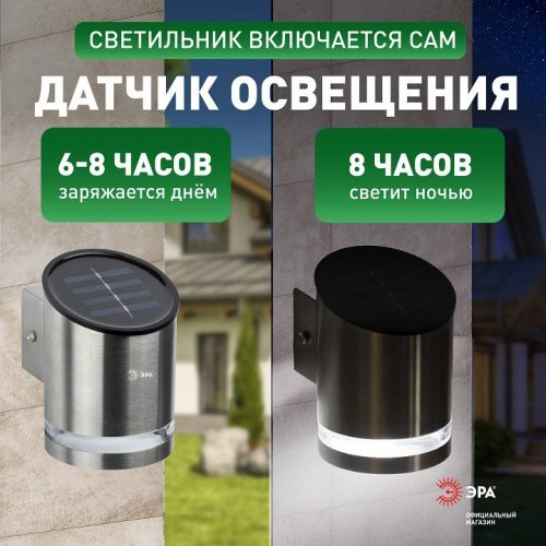 Архитектурная подсветка ЭРА ERAFS012-03 Архитектурная подсветка ЭРА ERAFS012-03