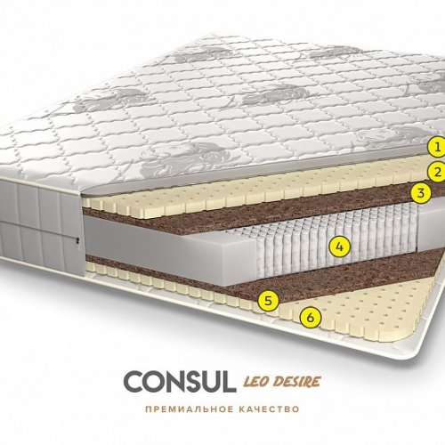 Consul Сапфир Премиум 120x195