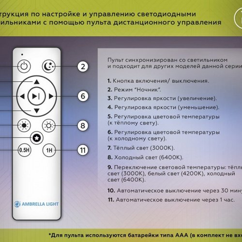 Потолочный светодиодный светильник Ambrella light Orbital Design FZ1401