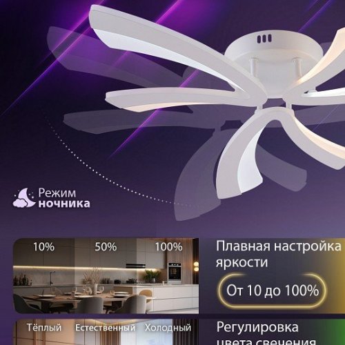 Потолочная люстра Natali Kovaltseva Vio LED LAMPS 81453