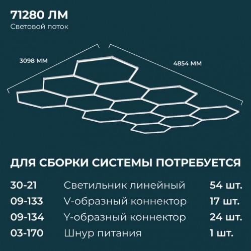 Светильник линейный светодиодный накладной серия NET Apeyron 30-21