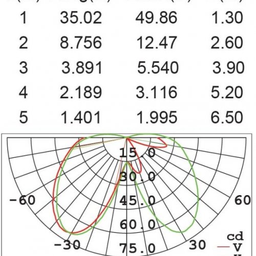 Наземный фонарь Oasis Light UNITE W12603-990 Bl