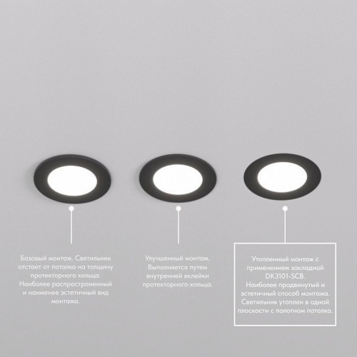 Встраиваемый светильник Denkirs PORT DK3101-BK