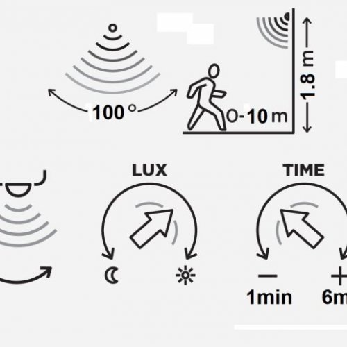Настенный светильник уличный SIDNEY 0645 Gr Настенный светильник уличный SIDNEY 0645 Gr