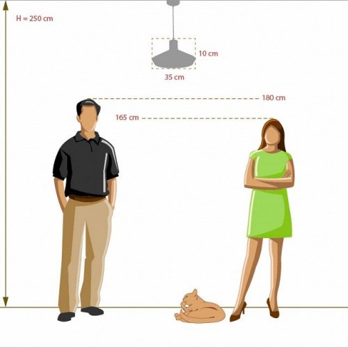 Подвесной светодиодный светильник MW-Light Эдгар 7 408012101 Подвесной светодиодный светильник MW-Light Эдгар 7 408012101