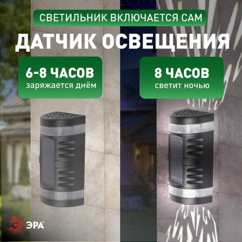 Архитектурная подсветка ЭРА ERAFS012-11 Архитектурная подсветка ЭРА ERAFS012-11
