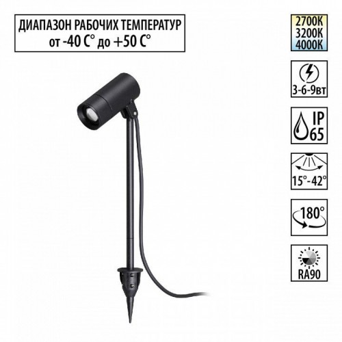 Грунтовый светильник Landscape 359713