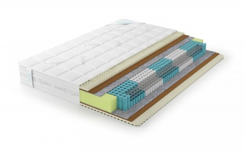 Lonax Relax Medium S1000 5 Zone 95x160