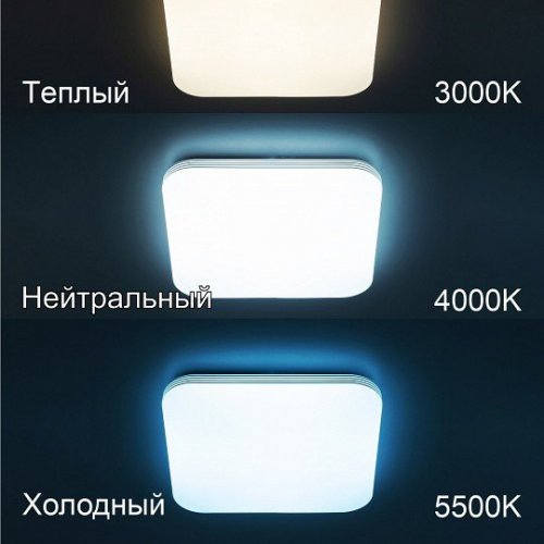 Потолочный светильник Citilux Симпла CL714K480G