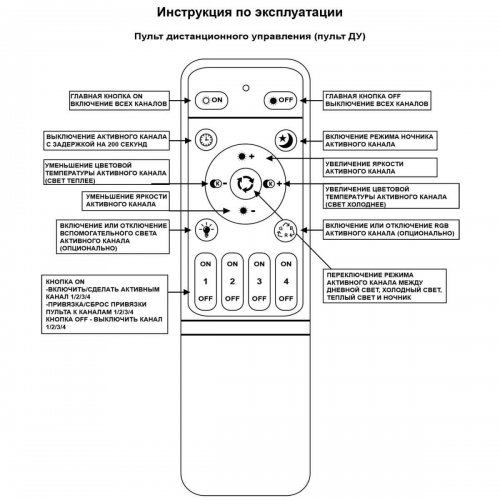 Светильник потолочный Reluce 09837-0.3-4+4A CR (RGB)