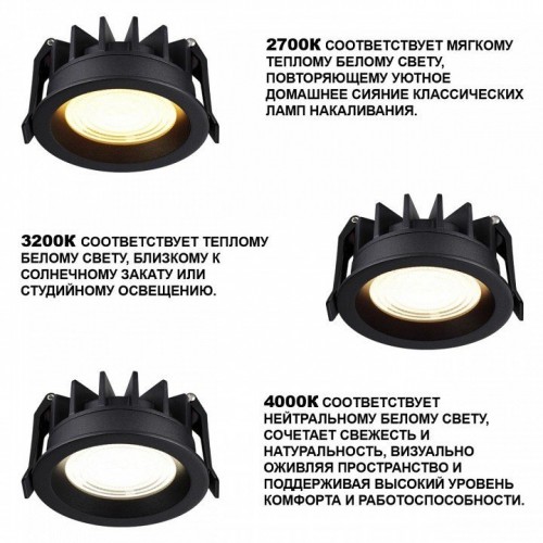 Точечный светильник Novotech Fluo 359843 Точечный светильник Novotech Fluo 359843