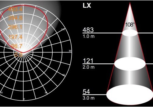 Настенный светильник уличный TUBE LED W2190 Bl