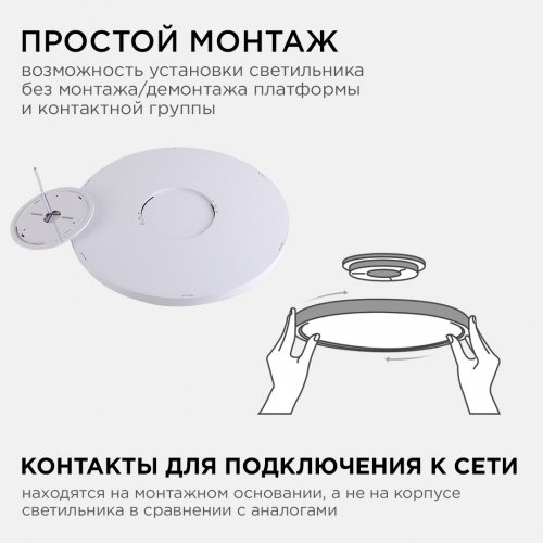 Настенно-потолочный светодиодный светильник Apeyron Spin 18-131 Настенно-потолочный светодиодный светильник Apeyron Spin 18-131