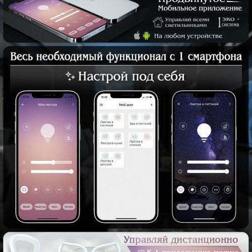 Потолочная люстра Natali Kovaltseva Effect LED LAMPS 81118