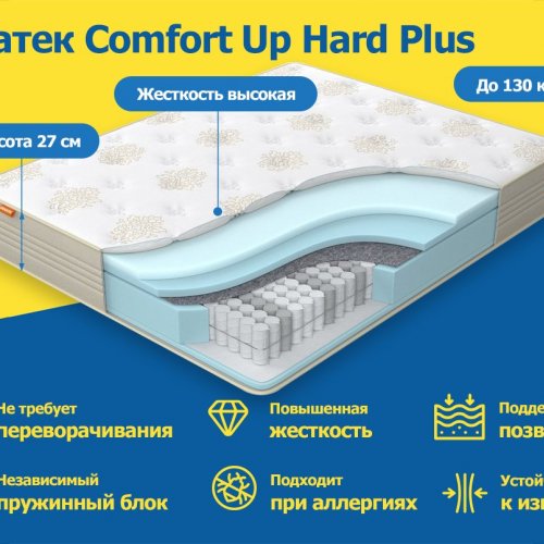 Орматек Comfort Up Hard Plus 90x220