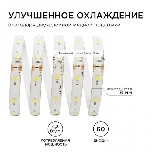Лента светодиодная угловая Apeyron Electrics 00-147 Лента светодиодная угловая Apeyron Electrics 00-147