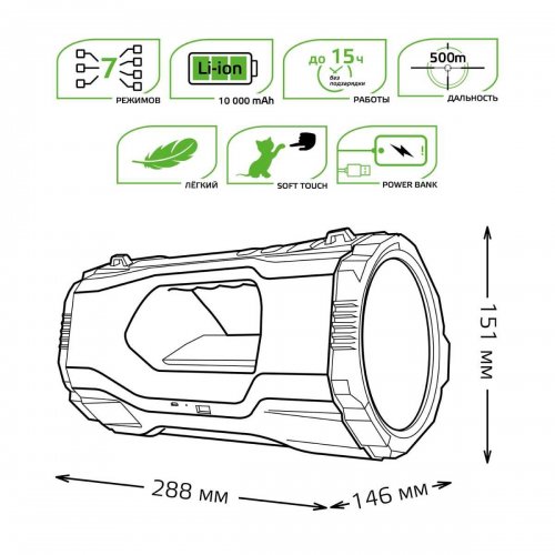 Прожекторный светодиодный фонарь Gauss аккумуляторный 288х151 1000 лм GF703 Прожекторный светодиодный фонарь Gauss аккумуляторный 288х151 1000 лм GF703