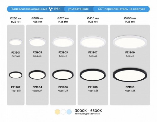 Накладной светильник Ambrella Light FZ FZ1907