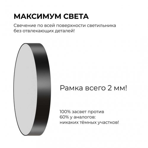Светильник светодиодный накладной Apeyron 18-157 Светильник светодиодный накладной Apeyron 18-157