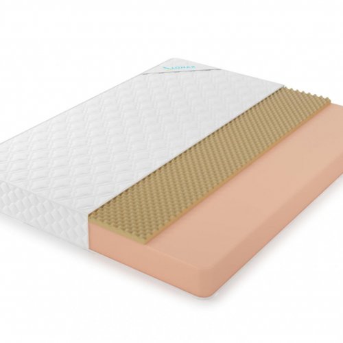 lonax Roll memory relax max 170x210