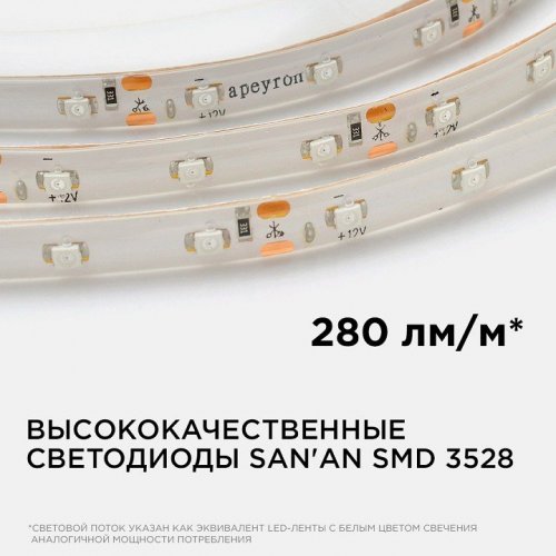 Лента светодиодная угловая Apeyron Electrics 00-04 Лента светодиодная угловая Apeyron Electrics 00-04