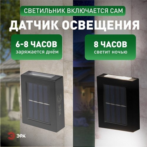 Архитектурная подсветка ЭРА ERAFS024-02 Архитектурная подсветка ЭРА ERAFS024-02