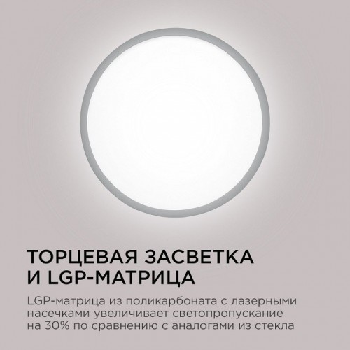 Накладной светильник Apeyron Electrics  18-127