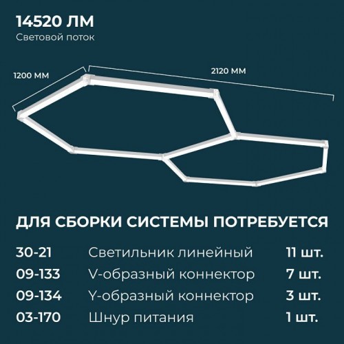 Модульный светильник Apeyron Electrics  30-21