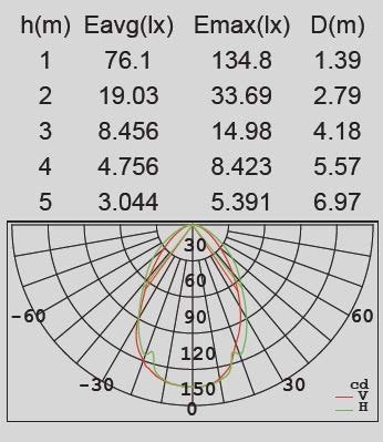 Настенный светильник уличный Oasis Light SPRIL W2251S R