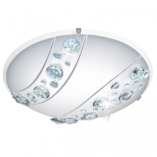 Потолочный светодиодный светильник Eglo Nerini 95576 Потолочный светодиодный светильник Eglo Nerini 95576