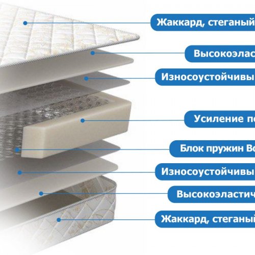 Askona Balance Smart 80x195
