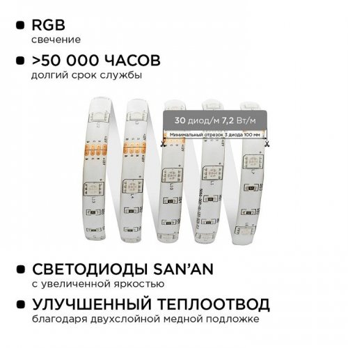 Комплект с лентой светодиодной Apeyron Electrics  10-03