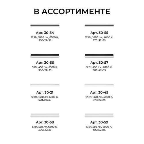 Накладной линейный светодиодный светильник Apeyron 30-57 Накладной линейный светодиодный светильник Apeyron 30-57