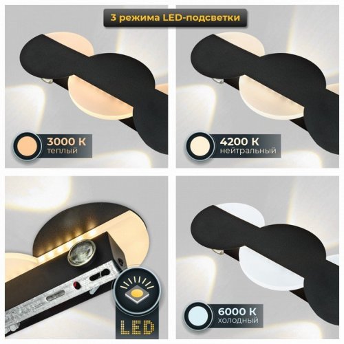 Подсветка для картин Imex IL.0040.0060-6-MBK Подсветка для картин Imex IL.0040.0060-6-MBK