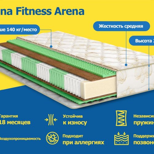 Askona Fitness Arena 180x200
